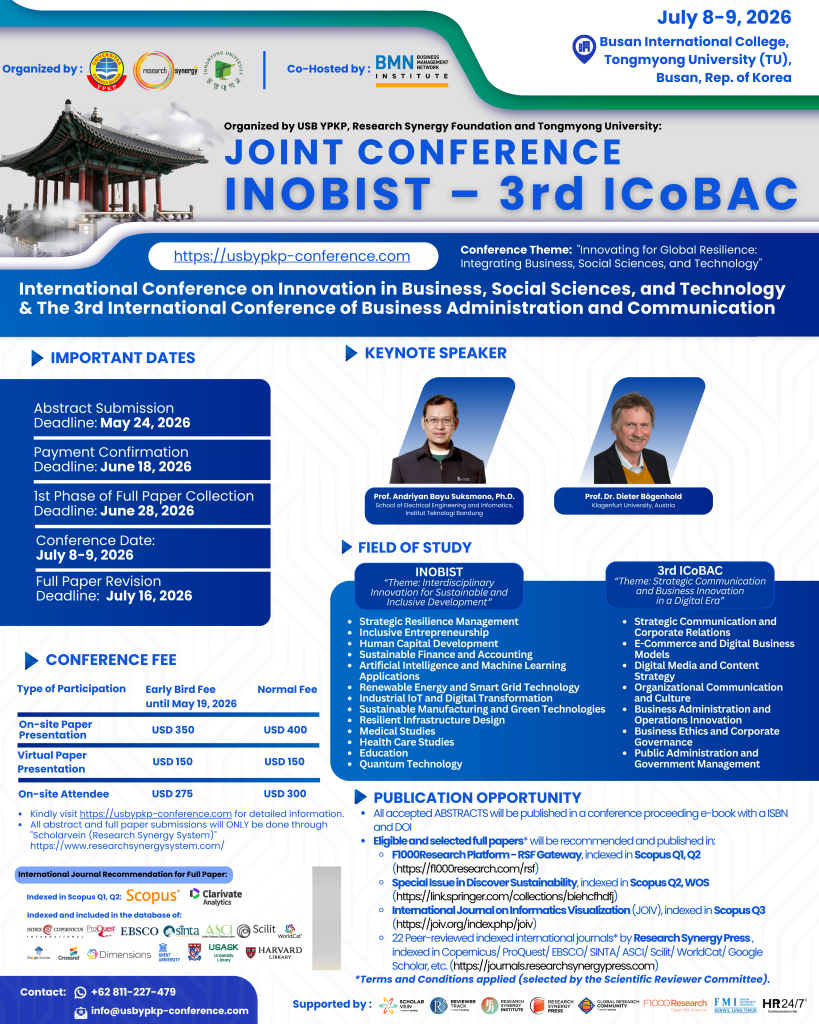 Image - INOBIST – 3rd ICoBAC