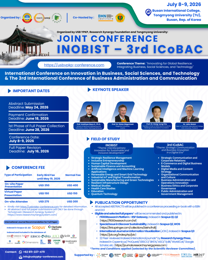 Image - INOBIST – 3rd ICoBAC