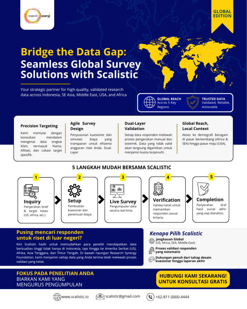 Image - Jasa Survei Online Indonesia: Solusi Pengumpulan Data Primer yang Cepat dan Terpercaya bersama SCALISTIC